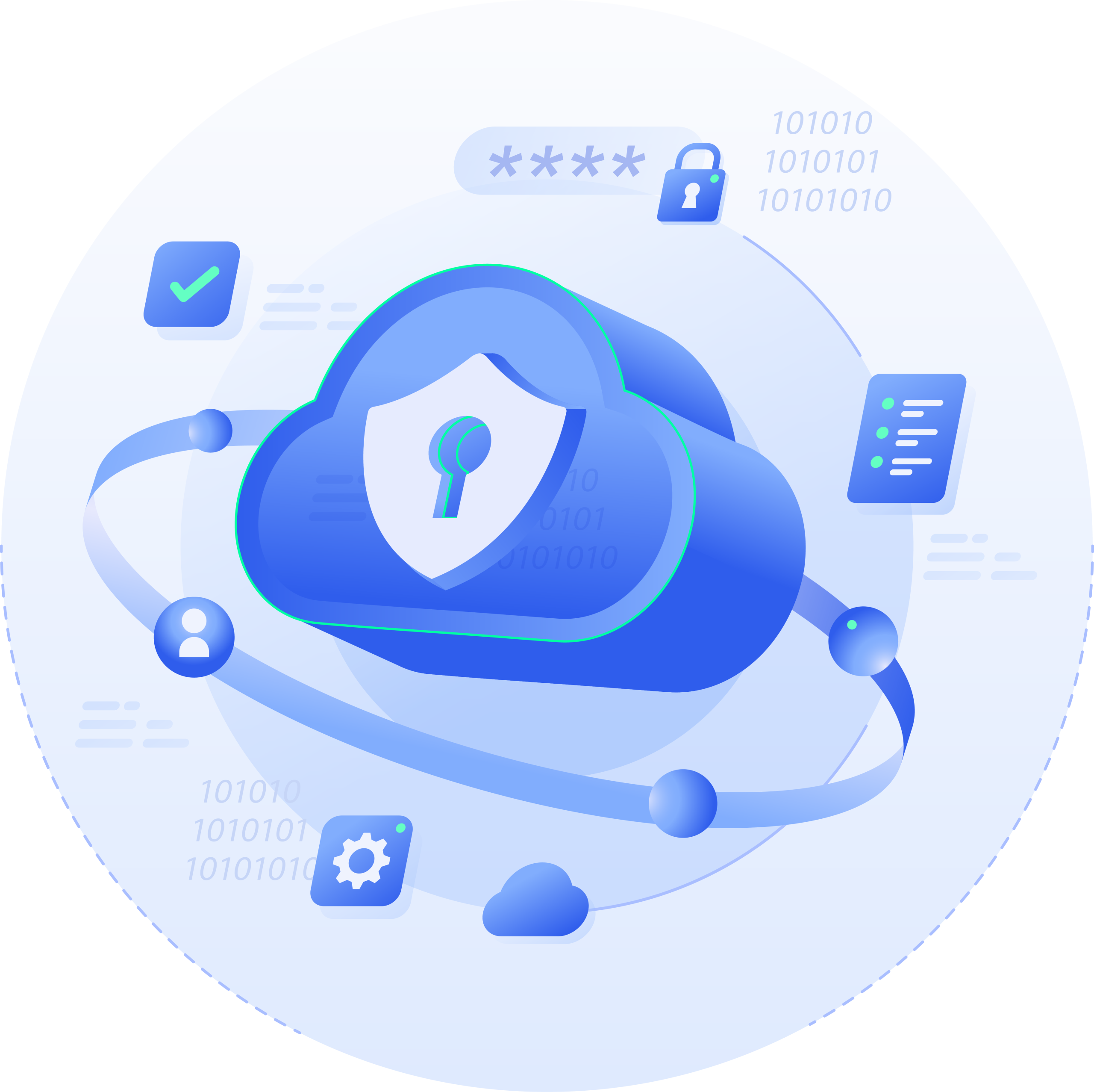 Cybersecurity in Cloud Computing